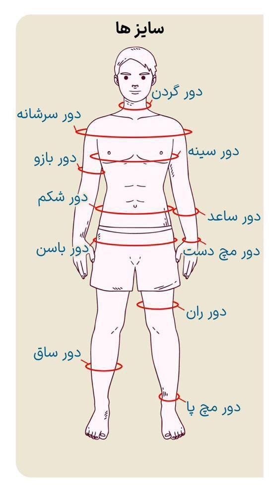 اندازه‌گیری بدن